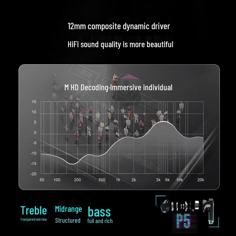 GravaStar P5 Semi-in-Ear Bluetooth Gaming Earbuds