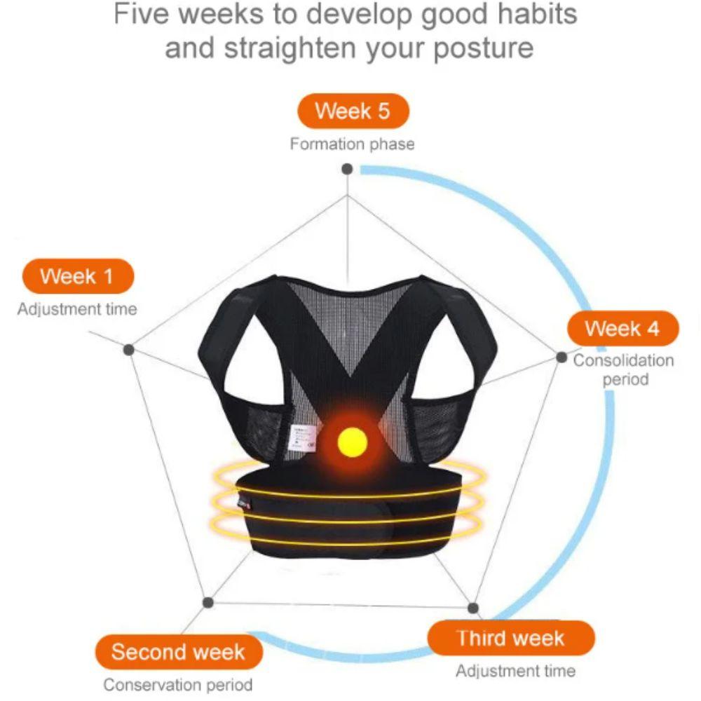 With Straps Back Correction Posture Spinal Sitting Hunchback Corrector For Adults