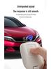 Nyckelfodral för Honda Civic, CRV, Accord, XRV, Vezel, Haoying, URV, Avancier och Fit