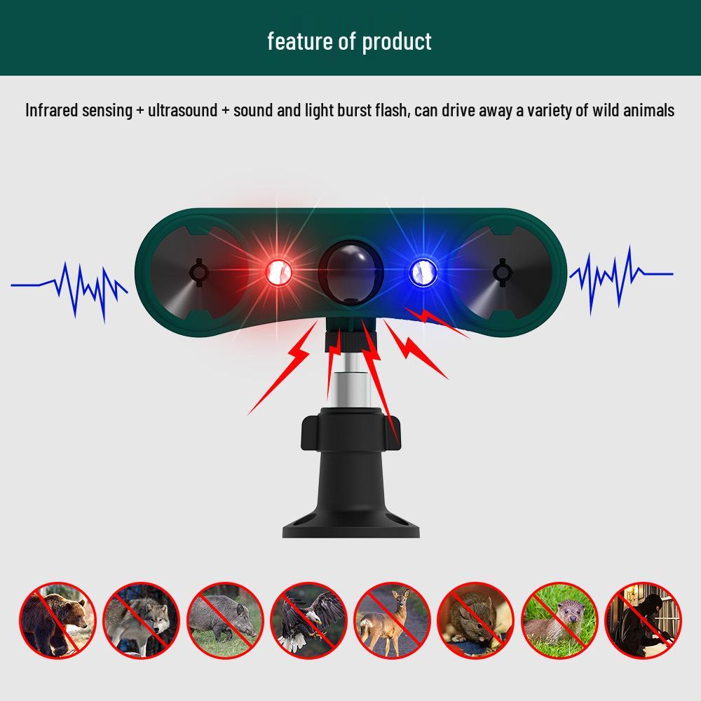 Outdoor Infrared Animal Repeller with Sound, Light, and Solar Warning