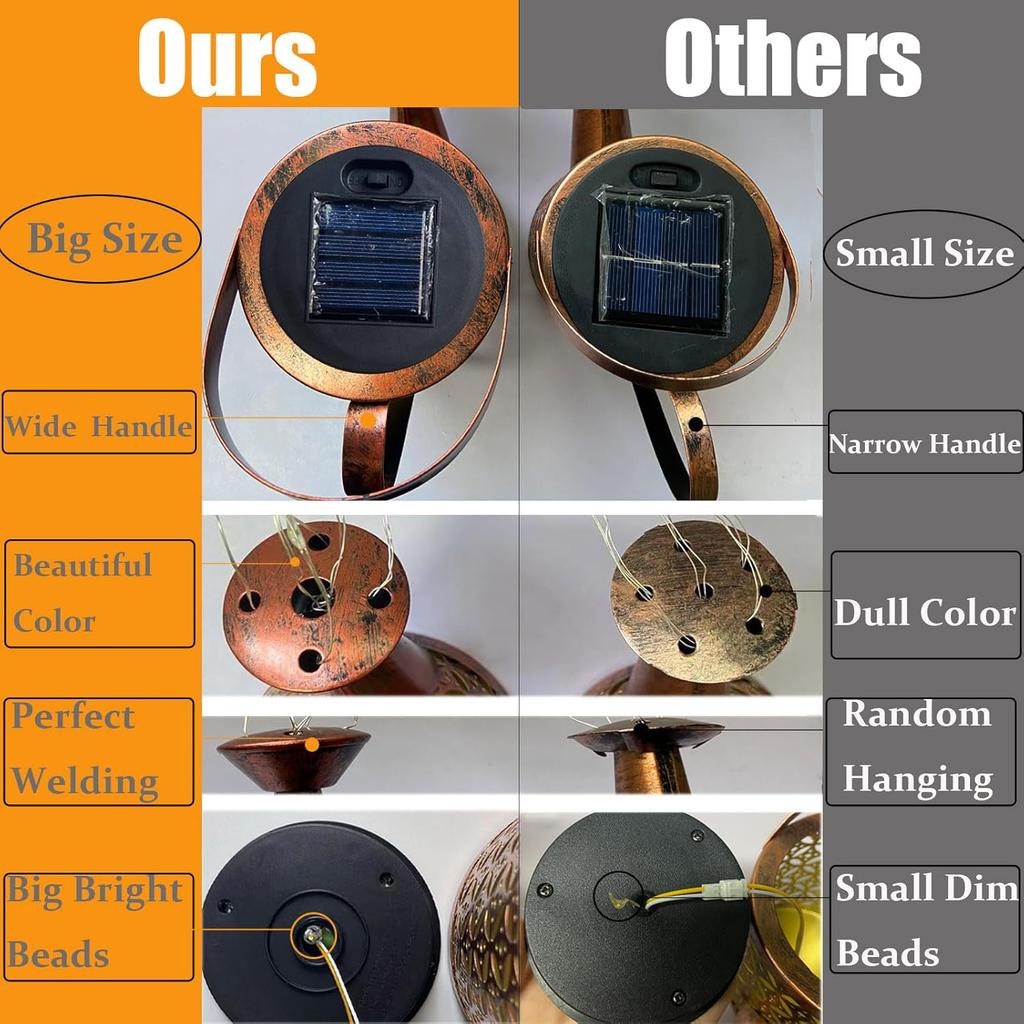 Solar Lanterns Outdoor Waterproof,Metal Watering Can Garden Decor Ornaments,Yard Art Hanging Path Lights,Outside Patio Decorations,Gardening Birthday