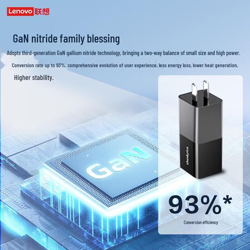 Lenovo Thinkplus 65W USB-C Lipstick Power Adapter