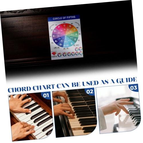 Totority Music Education Poster - Piano Chord and Scale Guide for Beginners, Illustrated with Major Scales and Circle of Fifths, 40x60cm