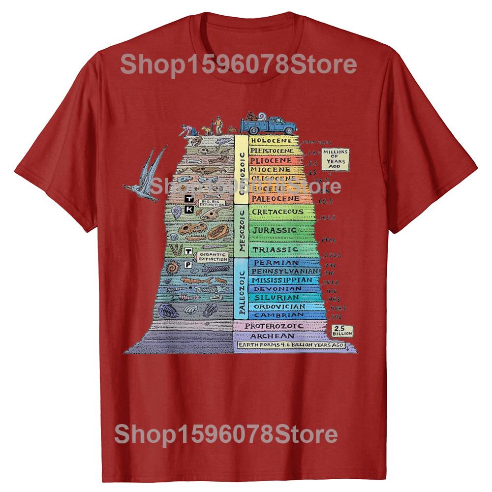 Смешные геология Земля Форма Геолог Коллекционер камней Футболки Мужская Мода Повседневная Футболка 100% Хлопок Свободная Оверсайз Футболка Лето S