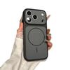 Matte Texture Magnetic Ring Phone Case for iPhone 14-17 Pro, Contrasting Colors