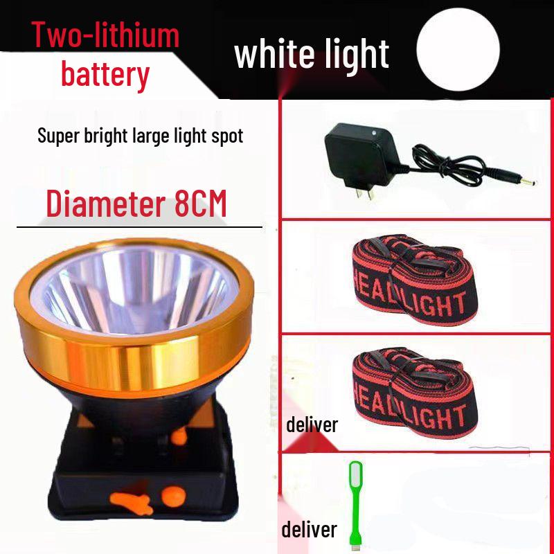 

Ultra Bright LED Headlamp for Night Fishing, Beachcombing, and Mining