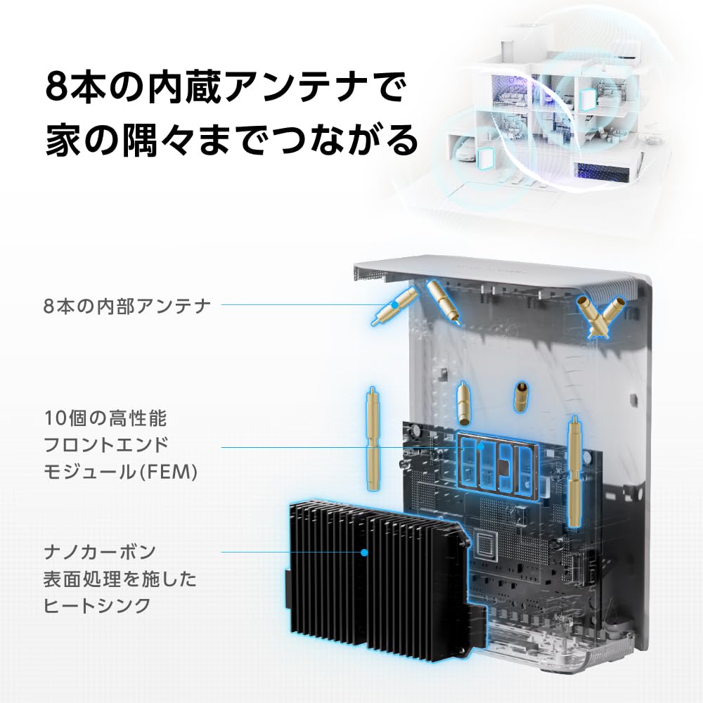 [Amazon.co.jp Exclusive] ASUS WiFi RT-BE18000 Wireless Router, Latest WiFi 7 Standard, 11529+5764+688Mbps, Supports V6 Plus/OCN Virtual Connect/CrossP