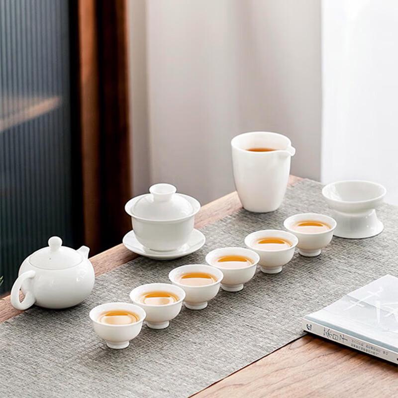 

Gold-Inlaid Jade White Ceramic Tea Set
