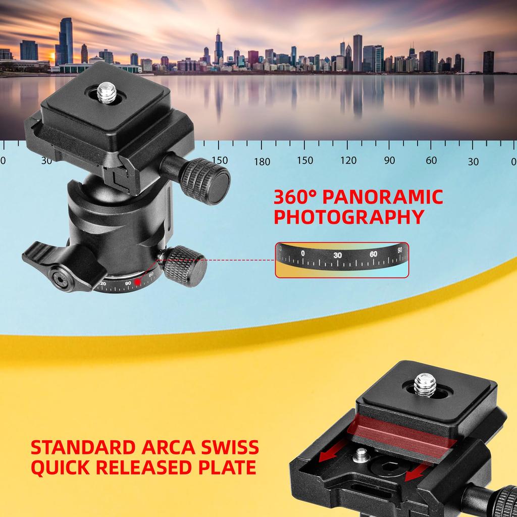 Zeadio Universal Ball Head Mount with Arca Swiss Plate 10kg Weight Panoramic Camera Compatible with Screws - Capacity, 360° Head, 1/4" & 3/8"