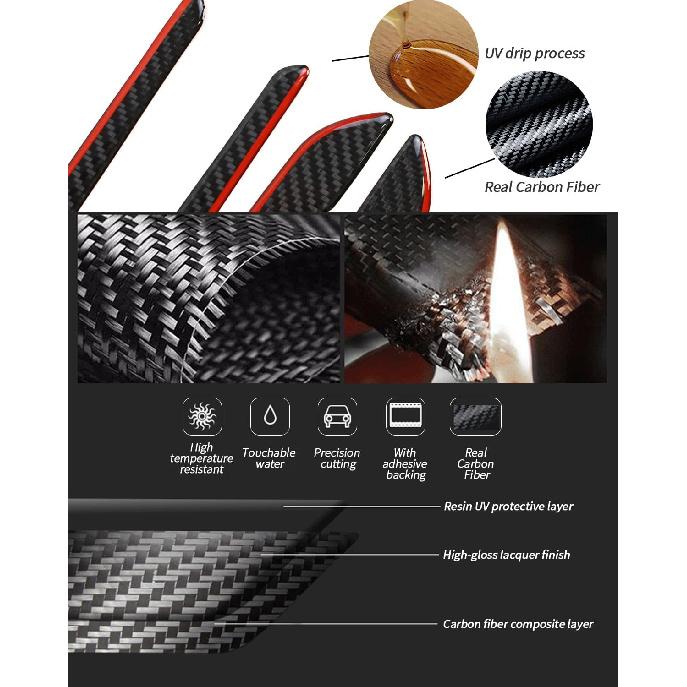 Carbon Fiber Door Handle Cover, Door Handle Protective Cover Decoration Compatible with Tesla Model Y/3 accessories (2017-2025) Highland & Juniper