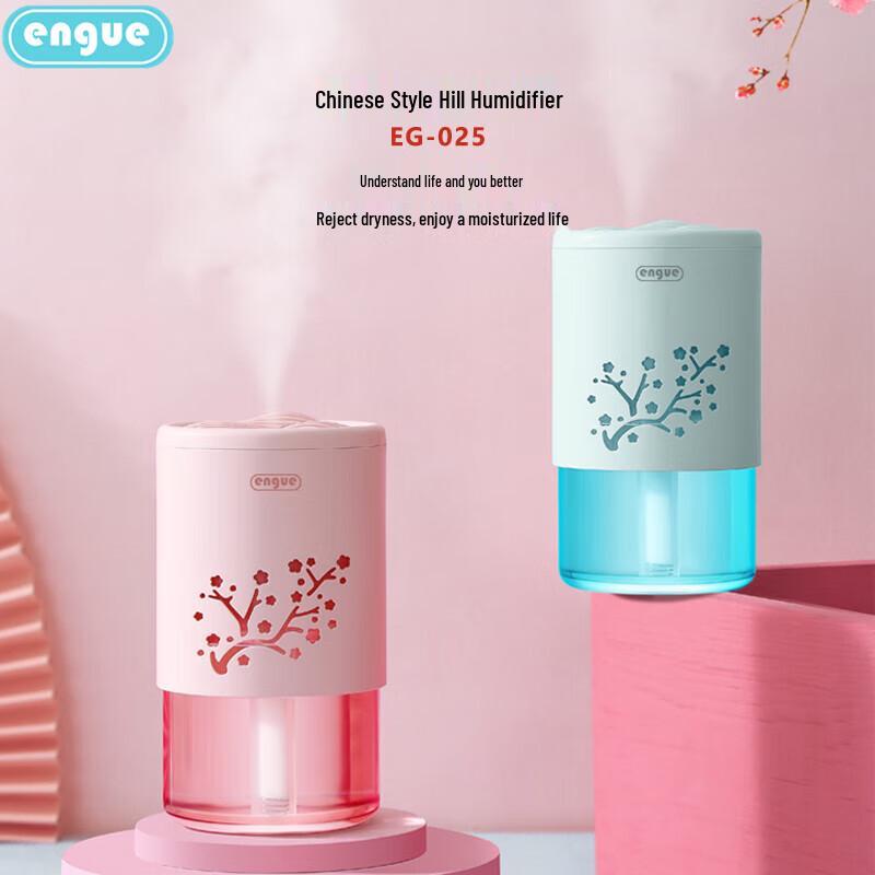 

Engu Home & Lifestyle Electronics