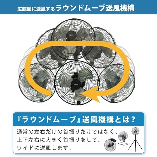 KODEN Industrial Fan, Factory Fan, Commercial Fan, Mini 25cm Wall-Mounted, Space-Saving, Black, 360° Round Movement Airflow (Up, Down, Left, Right), A