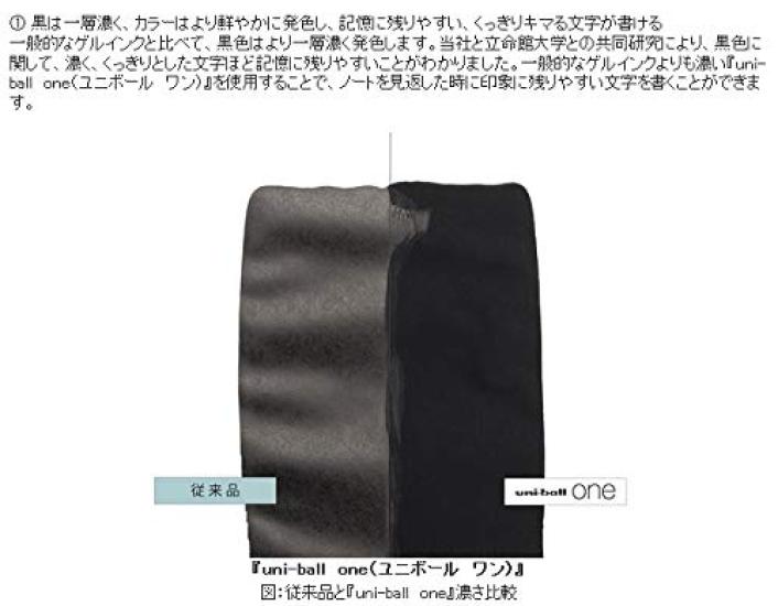 Mitsubishi Pencil Gel Ink Ballpoint Pen Uni-ball One 0.38mm 8-color Set UMNS388C [Set of 3]