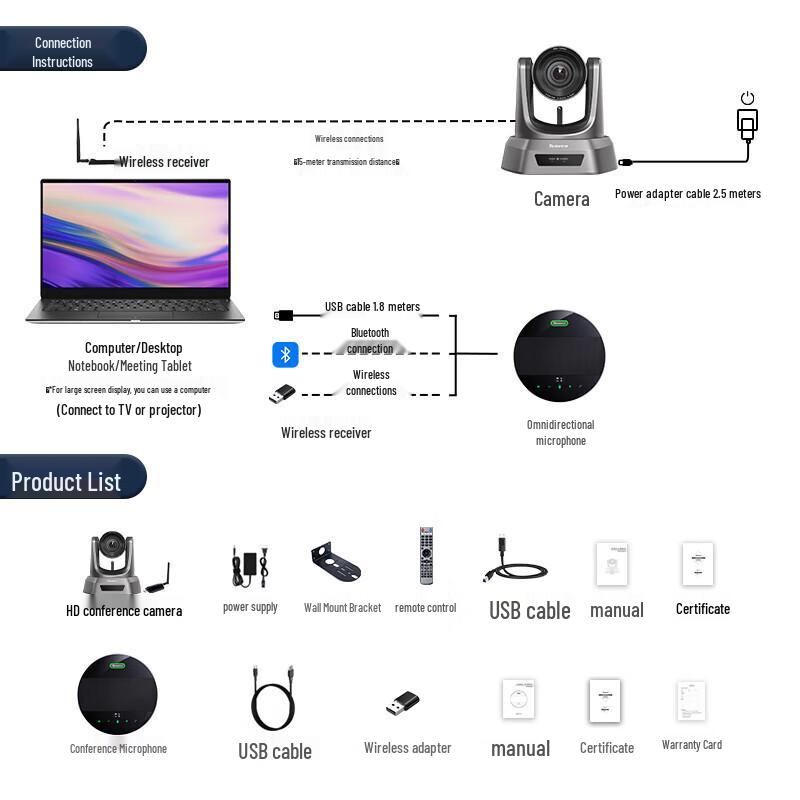 Tengwei Wireless Video Conference System (CN version)