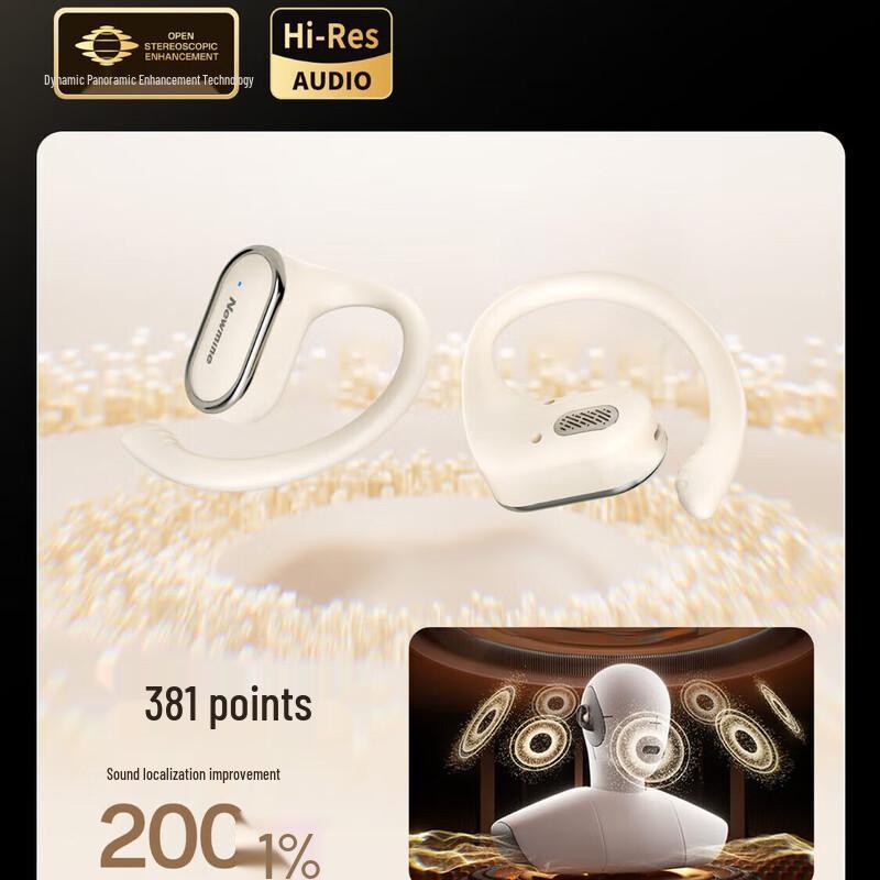 Newsmy LY12 Open-Ear Wireless Sport Headphones with Noise Cancellation