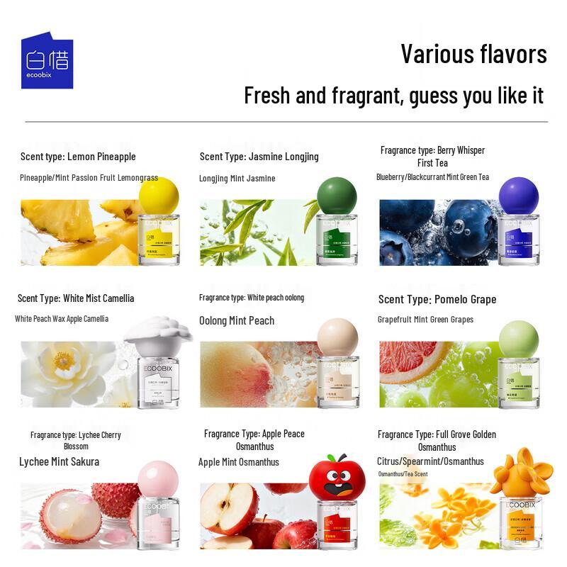 

Baixi Fresh Breath Mouth Spray