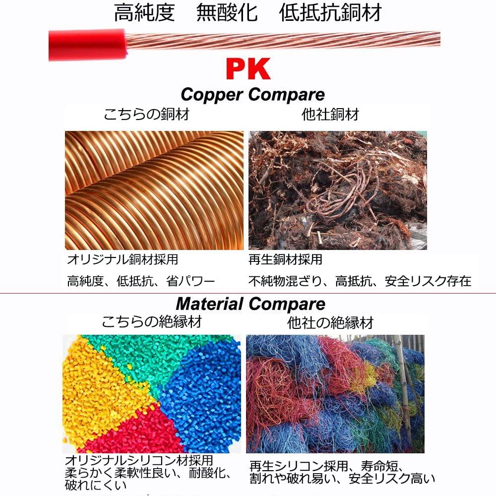 HaerknCbl 18AWG Silicone Wire Hook Up Wire Kit Electrical Cable Flexible Silicone Wire Soft