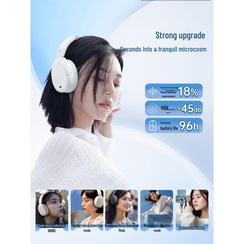 Edifier W830NB Active Noise Cancelling Bluetooth Headphones