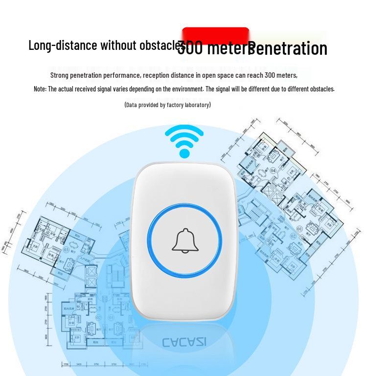 Universal Wireless Doorbell with 60 Ringtones - Compatible with UK, EU, US, AU Standards