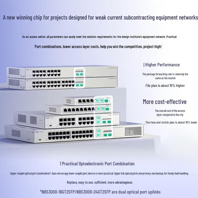 Ruijie RG-NBS3000-6GT/1SFP-P 6-Port Gigabit PoE Managed Switch