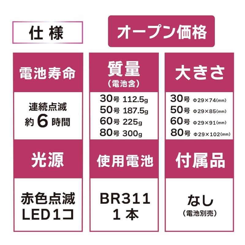 Hapyson LED Sinker No. 60 F Full Glow YF-8960-F