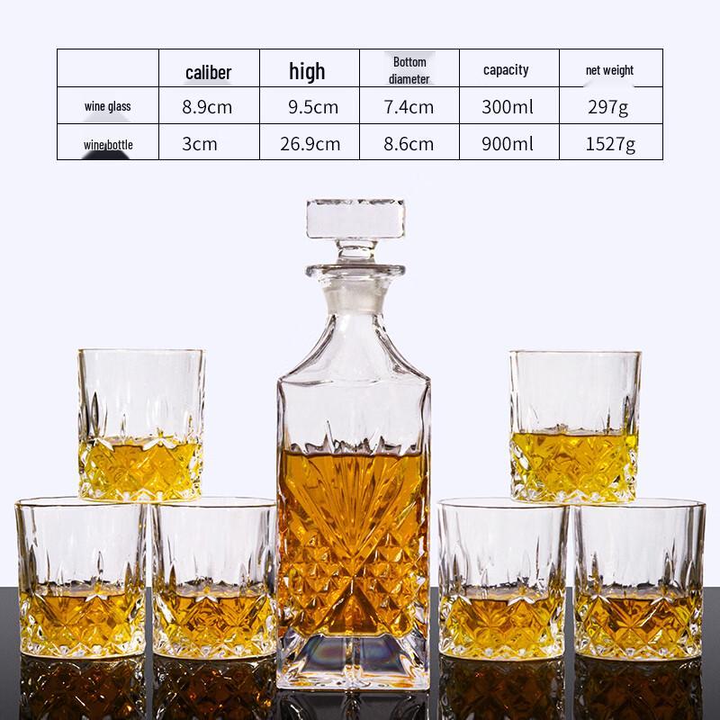 

Flevance Утолщенный хрустальный набор для виски и графин