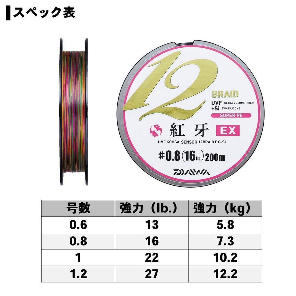 Daiwa UVF Kouga Sensor 12 Braid PE 5 Colors Color EX+Si Line, 0.8, 200m, (with Markings)