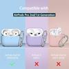 AirPods Pro 2nd / 1st Generation Case With Key Chain  Fully Protected Silicone Skin Accessory Front LED Visible Light