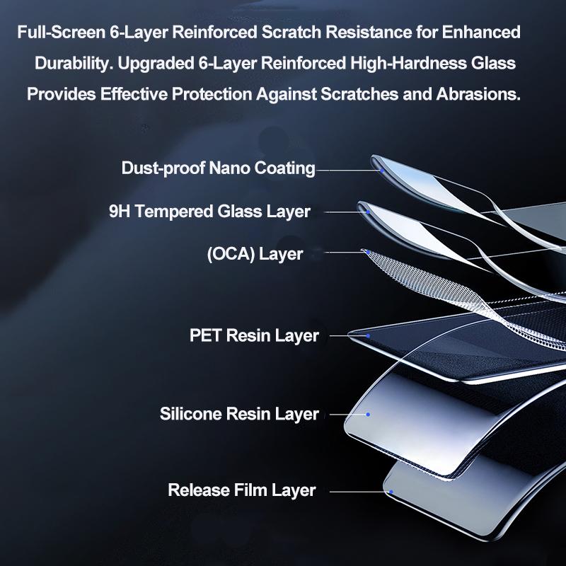 9H Hardness Glass Screen Protector for DJI Osmo Action 6 Clear Ultra-HD Tempered Glass Anti-scratch Film Accessories