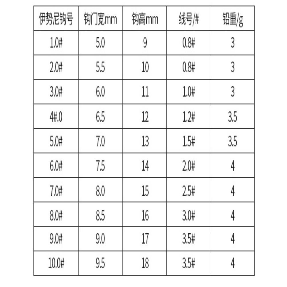 Lead Automatic 55cm Fishing Line Tooth Carp Hook Run Lead Sub Line Fishing Hook Offset Circle Hook