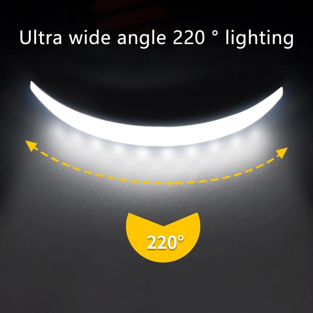 1500LM High Power LED Headlamp COB Head Flashlight With 7500Mah Built-in Battery USB Rechargeable Fishing Camping Lantern Torch