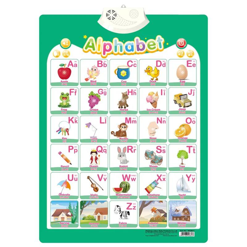Kid English Talking Poster Alphabet Numbers Animals Electronic Language Book Wall Chart for Toddlers Kids Early Learning-Focused Toy