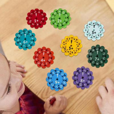 9/18Pcs Math Fidget Spinner Addition Subtraction Multiplication Division Learning Educational Math Fact Spinner Toy Students Teaching Aid Math