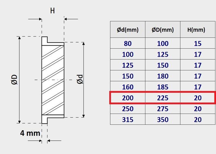 Systerm grille d'aeration ronde en aluminium avec filet anti-insectes. grille en aluminium.