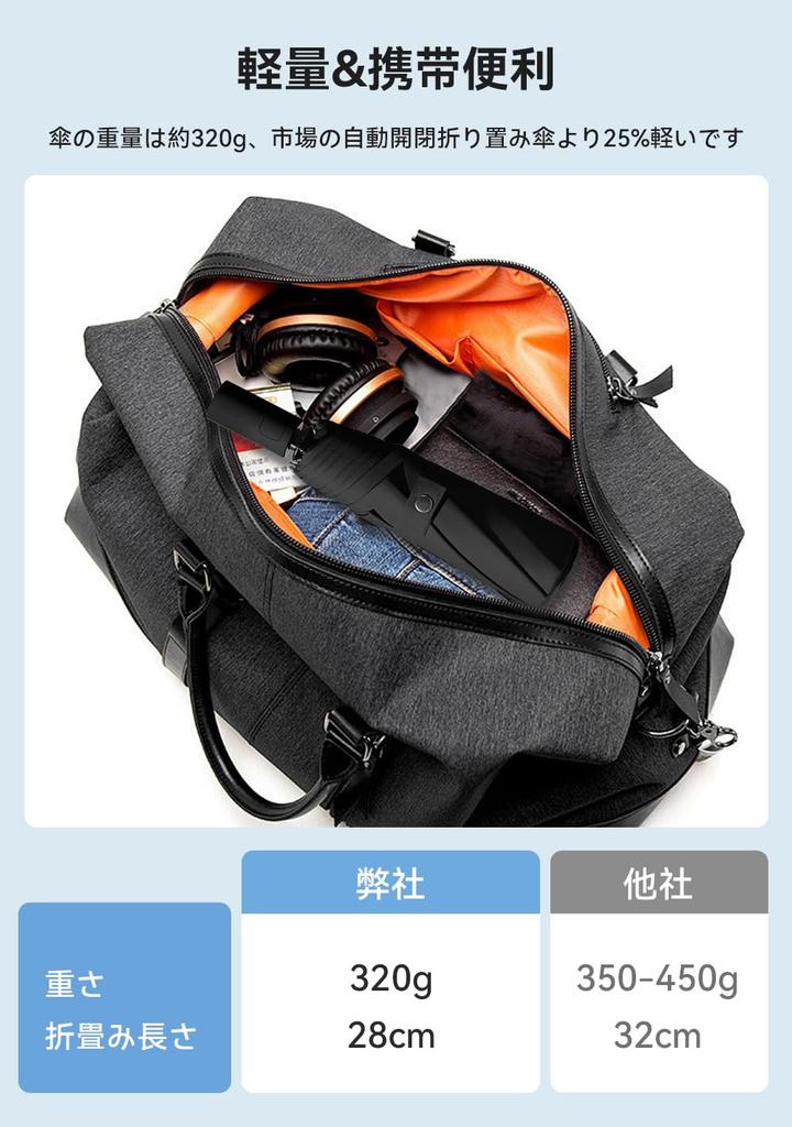 Folding automatic sturdy 8 wind water folding UV protection rate for both sun and folding water quick convenient to storage case included umbrella,