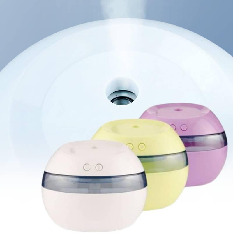 Compact Usb Mini Humidifier Ideal For Home And Office Silent Operation Aromatherapy