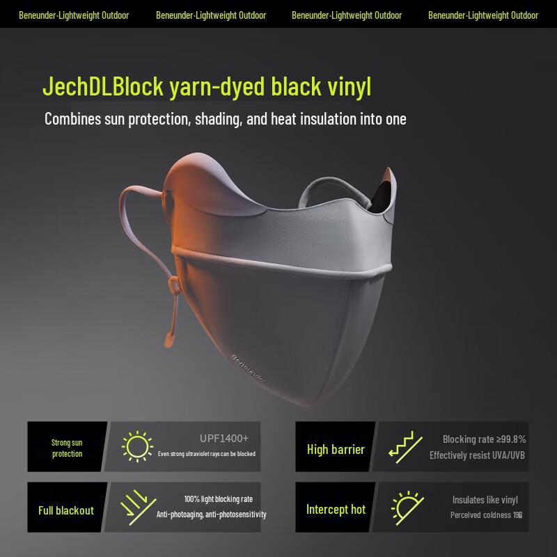 beneunder Women's Full Face UV Protection Sun Mask