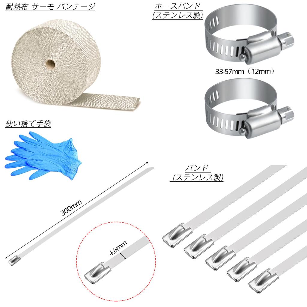 Tepelně odolná tkanina Thermal Vantage, Vysoce kvalitní sklolaminát, Čedičové vlákno, Teplota tepelné odolnosti až