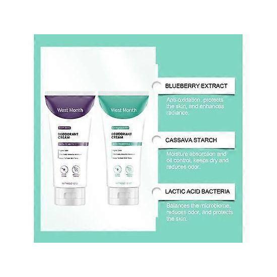 Natural Probiotic Deodorant Cream- Fresh Berry or Eucalyptus Mint, Fights Odor, Absorbs Moisture, Balances Skin Flora, Oil Control, 60g, Travel-Friend