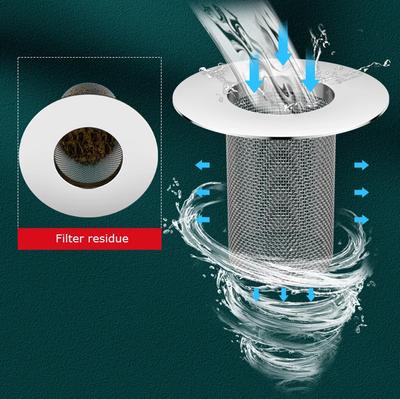 Multifunction Stainless Steel Drain Mesh Filter Kitchen Sink Anti-clog Strainer Bathroom Bathtub Hair Catcher Shower Drains Net