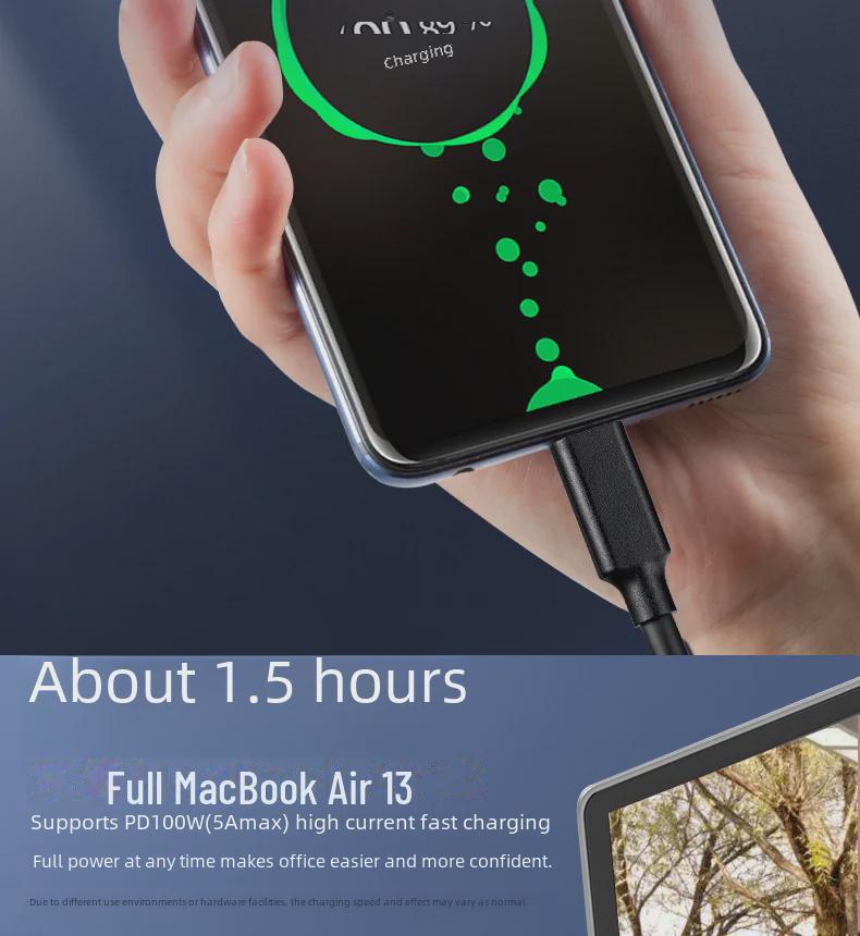 Type-C To Type-C USB3.2 Gen2x2 Male Cable, 100W PD Fast Charging, 4K Projection.