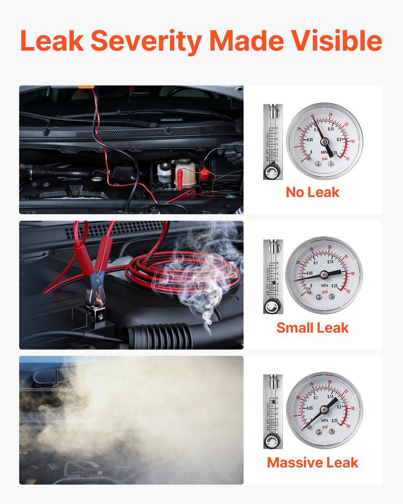 VEVOR Automotive Smoke Machine Leak Detector, DC 12V EVAP Vacuum Diagnostic Tester with Built-in Air Pump, Pressure Gauge, Flow Meter
