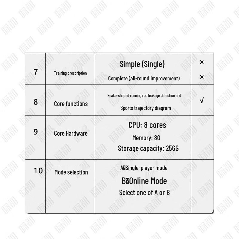 Jidu AI Physical Fitness Assessment System