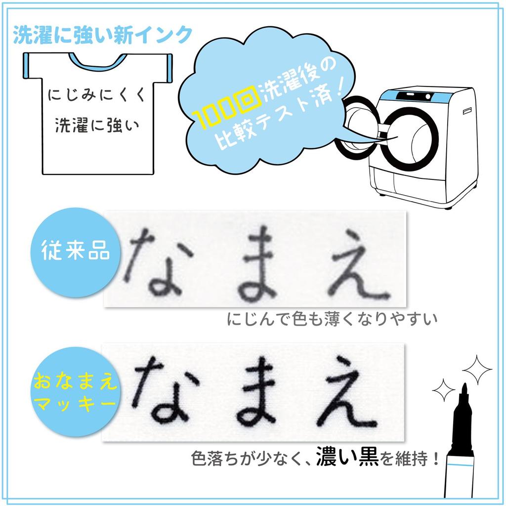 ZEBRA Name Marker Fine 10 Oil-Based Pen, Point, Black, Pens, B-YYSS7-BK