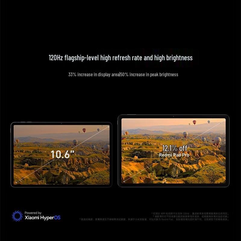 Redmi Pad Pro 12.1-inch Tablet (CN version)