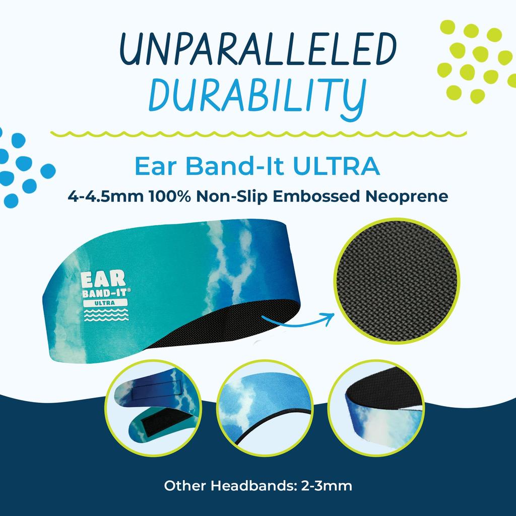 Ear Ultra Black Large Swimming Headband Best Swimming Headband Watertight and Secure Earplug Support Doctor Recommended Includes Safe Putty Buddies