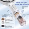 Calcium Sulfite Filter Shower Head - 5-Speed High-Pressure Multi-Function Purifier (Top Mount for Bathroom)
