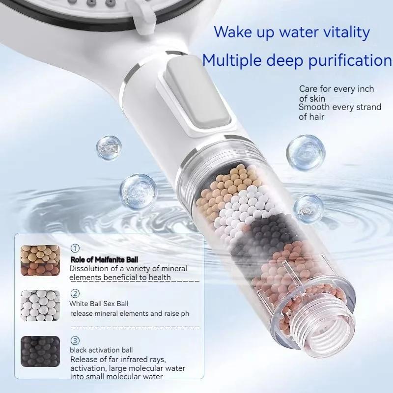 Calcium Sulfite Filter Shower Head - 5-Speed High-Pressure Multi-Function Purifier (Top Mount for Bathroom)