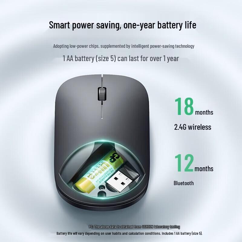 Ugreen Wireless Bluetooth Dual-Mode Silent Office Mouse
