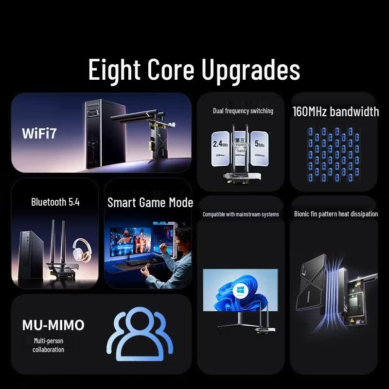 UGREEN WiFi 7 PCIe Wireless Network Card BE3600
